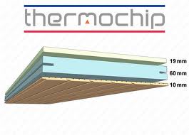 panel-sandwich-thermochip